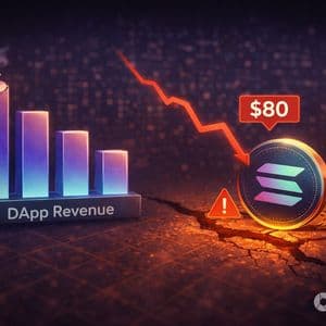 Solana DApp Revenue Falls to 18-Month Low as SOL Price Risks $80 Retest