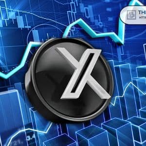 XRP Still Defending Multi-Year Triangle Breakout Despite Declines, with $8, $17, and $27 Still in Play