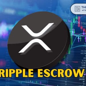 Grok Confirms No Forced XRP Sell-Off for Ripple Under Clarity Act 20% Rule