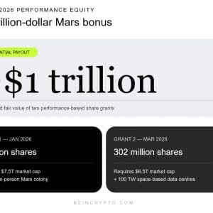 SpaceX Files $1T IPO, Binance Lists SPCX Perps, Coinbase Adds AI/China/Defense Futures