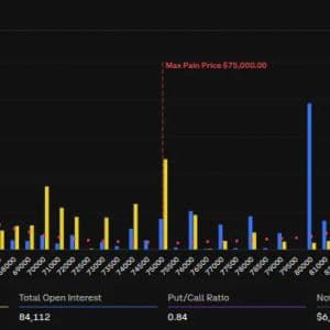 Bitcoin Slides to $72,600 as $7.5B Options Expire, ETFs Bleed $2.3B and $293B Dormant BTC Lawsuit Surfaces