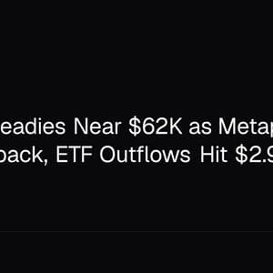 Bitcoin Steadies Near $62K as Metaplanet Eyes Buyback, ETF Outflows Hit $2.97B